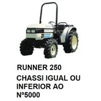 RUNNER 250 CHASSI IGUAL OU INFERIOR A 5000 